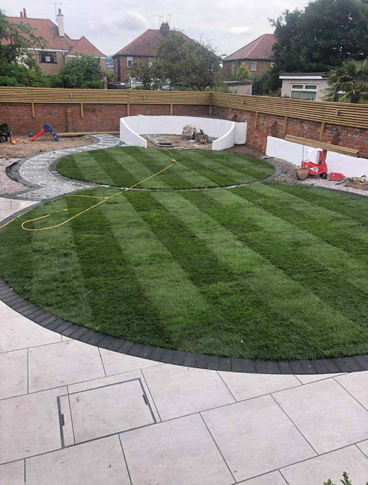 Watmore’s Olympic Sports Turf Per Square Metre